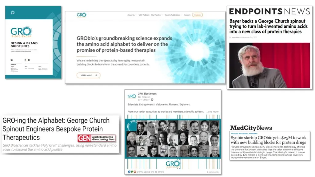 Collage of articles related to work done with GRO Biosciences