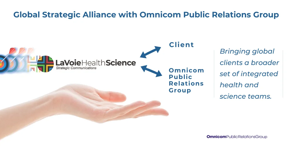 Omnicon-Public-Relations-Group