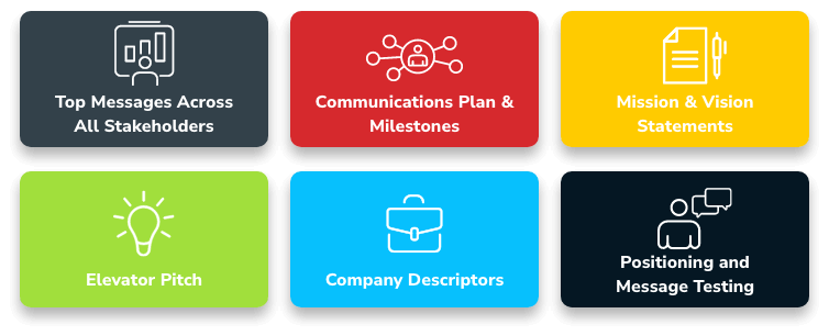 lavoie-strategic-positioning-pathway